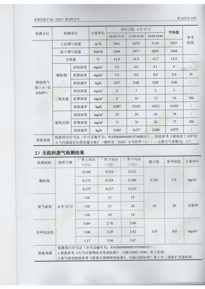 岳陽(yáng)長(zhǎng)旺化工有限公司,催化劑再生及技術(shù)咨詢(xún),岳陽(yáng)化工產(chǎn)品